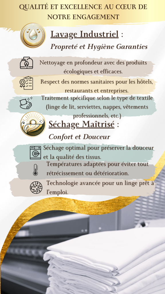 Blanchisserie professionnelle à Fos-sur-Mer - Lavage et repassage de linge